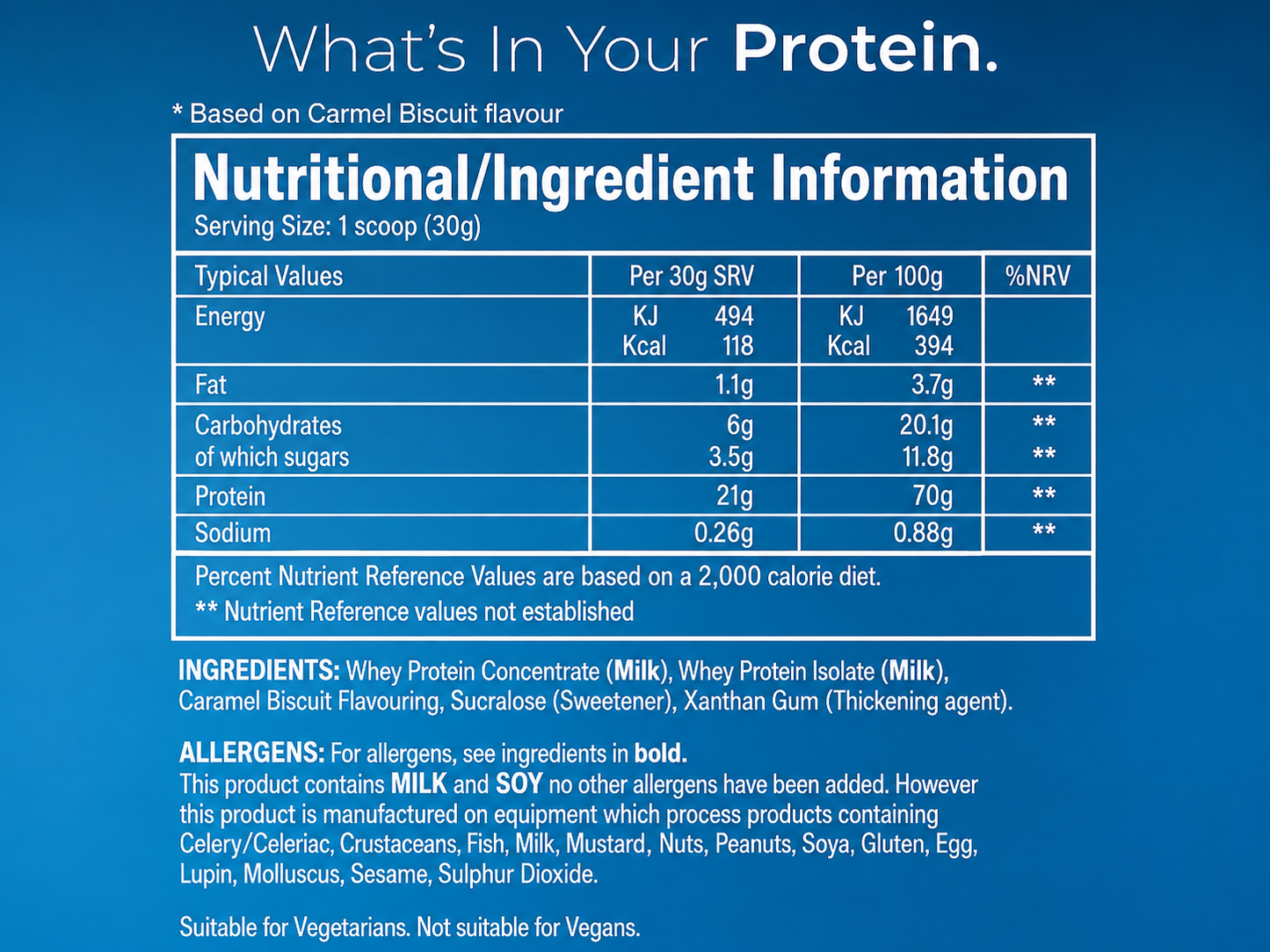 TBJP - Performance Protein 2kg