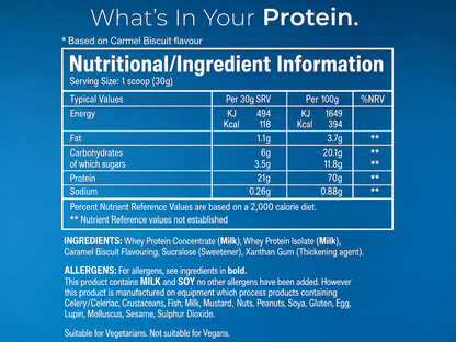 TBJP - Performance Protein 2kg